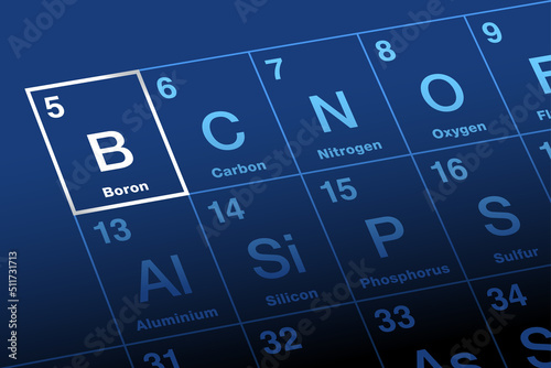 Boron on periodic table of the elements. Lustrous metalloid and chemical element with Symbol B and atomic number 5. Used as additive in fiberglass, in polymers and ceramics and for borosilicate glass. photo