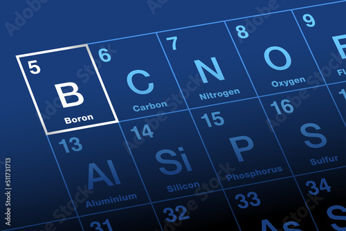 Boron on periodic table of the elements. Lustrous metalloid and chemical element with Symbol B and atomic number 5. Used as additive in fiberglass, in polymers and ceramics and for borosilicate glass.