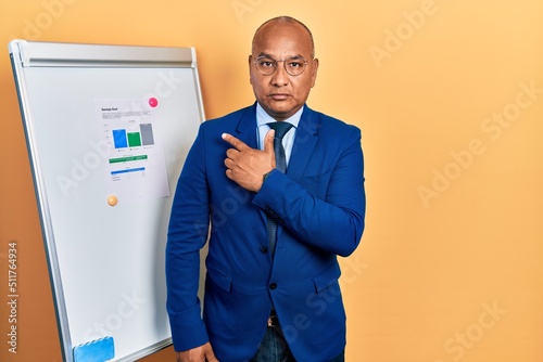 Middle age latin man wearing business clothes on chart presentation pointing with hand finger to the side showing advertisement, serious and calm face
