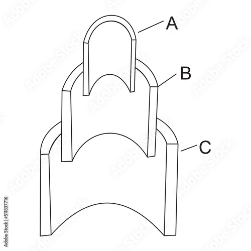 Figure shows a cross sectional view of three hollow cylinders A, B and C made form different materials lead brass and steel
