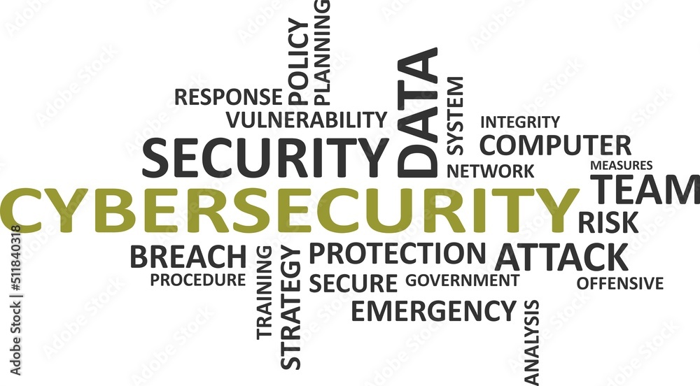 A word cloud cyber security related items A word cloud cyber security related items