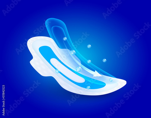 Air bubble on sanitary pad napkin with wings for feminine hygiene menstruation of absorbent pad for women. Hygroscopic offering soft comfort. Vector realistic 3D. Can used for advertising diapers.