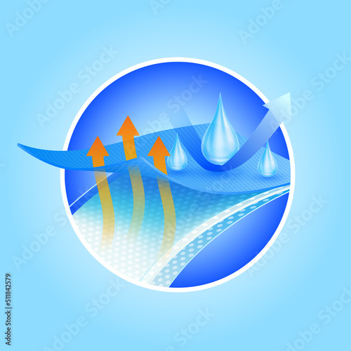 Water droplets on perforated spunbond synthetic fiber nonwoven fabric close up. Waterproof material moisture and Support cooling, reflect heat. Vector 3D. Can fabric ads, industrial. 