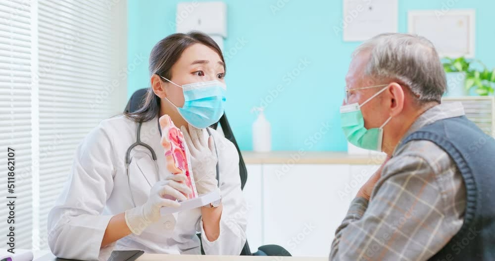 doctor explain ENT model doctor explain ENT model