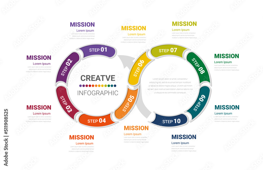Fototapeta premium Timeline Infographics Template, Vector infographics timeline design template with 10 label.