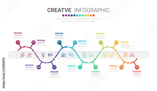 Timeline business for 12 months, Infographics element design and Presentation can be used for Business concept with 12 options, steps or processes. 