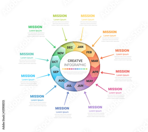 Infographic circle design for 12 options, steps or processes. can be used for Business concept, presentations banner, workflow layout, process diagram, flow chart. Vector illustration.