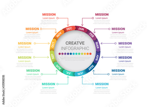 Year planner, 12 months, 1 year, Timeline infographics design vector and Presentation business can be used for Business concept with 12 options, steps or processes. 