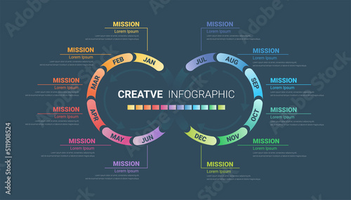 Circle Infographic all month planners. Infographics for 12 months, 1 year business concept.