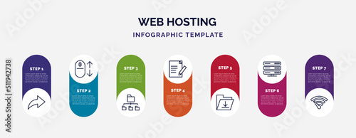 infographic template with icons and 7 options or steps. infographic for web hosting concept. included forwarding, scrolling, folder management, edit text, upload file, dns, bandwidth icons.
