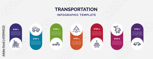 infographic template with icons and 7 options or steps. infographic for transportation concept. included tugboat, all terrain vehicle, flatbed lorry, airliner, military airplane, airport shuttle, photo