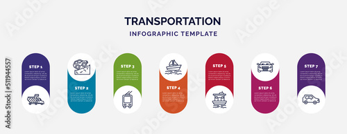 infographic template with icons and 7 options or steps. infographic for transportation concept. included haul, off road, trolleybus, pt boat, houseboat, car frontal view, hatchback icons.