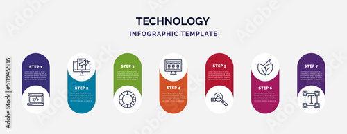 infographic template with icons and 7 options or steps. infographic for technology concept. included back end, content marketing, colory theory, front end, user research, organic, text editor icons.