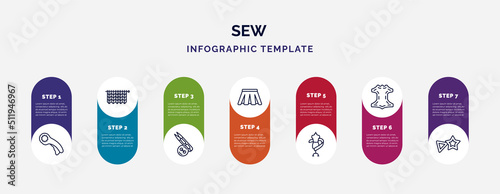 infographic template with icons and 7 options or steps. infographic for sew concept. included rotary, hand craft, sewing tools, pleat, sewing craft, leather, sewing marker icons.