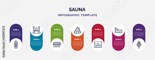 infographic template with icons and 7 options or steps. infographic for sauna concept. included sauna temperature, roman bath, laconium, hideaway, hamam, tepidarium, hemlock icons.