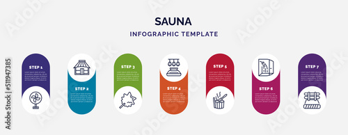 infographic template with icons and 7 options or steps. infographic for sauna concept. included air cooling, yurt, vasta, light stimulation, green sauna, dousing shower, brine cabin icons.