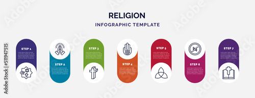 infographic template with icons and 7 options or steps. infographic for religion concept. included monotheism, pray, cross, jainism, paganism, nihilism, gospel icons.