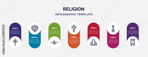 infographic template with icons and 7 options or steps. infographic for religion concept. included aaronic order church, sikhism, faravahar, celtic cross, holy trinity, united church of christ, photo