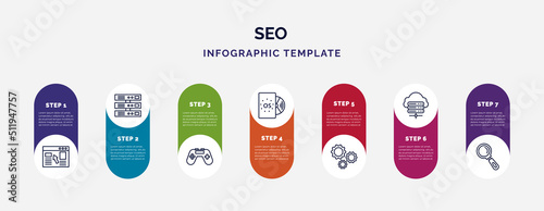 infographic template with icons and 7 options or steps. infographic for seo concept. included landing page, server, console, operating system, cogwheel, hosting, search icons.