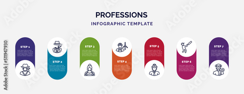 infographic template with icons and 7 options or steps. infographic for professions concept. included hunter, mafia, maid, wind turbine technician, engineer, cricket player, pensioner icons.
