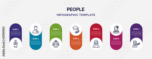 infographic template with icons and 7 options or steps. infographic for people concept. included qiyam, pacient, vietnamese, students graduation hat, bearded woman, mexican woman, graduated student