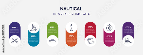 infographic template with icons and 7 options or steps. infographic for nautical concept. included seaworthy, felucca, motorboat, smeaton's tower, vessel, azimuth compass, rope tied icons.
