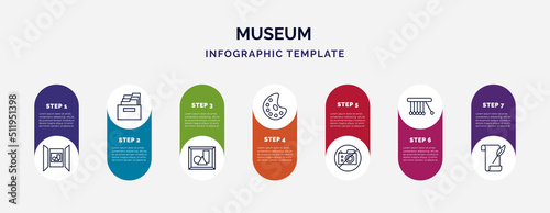 infographic template with icons and 7 options or steps. infographic for museum concept. included exhibition, archivist, modern art, palette, no photo, newtons cradle, poetry icons.