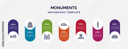 Foto infographic template with icons and 7 options or steps