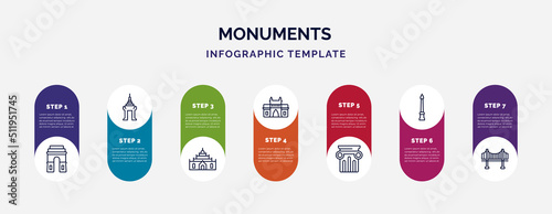 infographic template with icons and 7 options or steps. infographic for monuments concept. included medieval, cambodia, thatbyinnyu temple, gat of india, greek column, monument site, vincent thomas