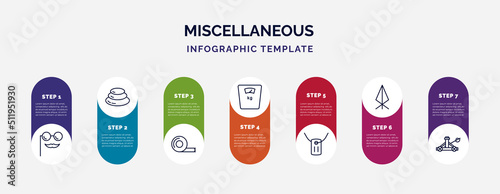 Canvastavla infographic template with icons and 7 options or steps