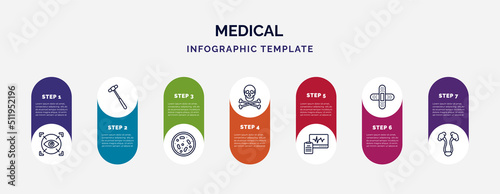 infographic template with icons and 7 options or steps. infographic for medical concept. included eye scanner medical, medical hammer tool, cells in a circle, skull and bone, diagtic, plastering,