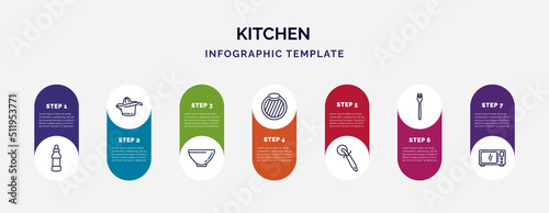 infographic template with icons and 7 options or steps. infographic for kitchen concept. included sauce, squeezer, soup bowl, chopping board, pizza cutter, fork, microwave oven icons.