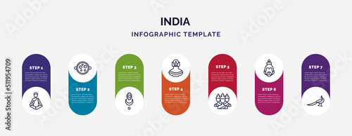infographic template with icons and 7 options or steps. infographic for india concept. included guru, malai kofta, devi, kumbh kalash, brahma, hanuman, peacock icons.