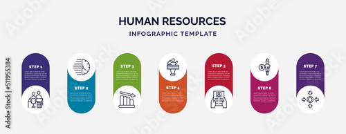 infographic template with icons and 7 options or steps. infographic for human resources concept. included interview, urgent, attrition, candidate, job application, pension, meeting point icons.