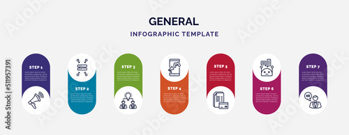 infographic template with icons and 7 options or steps. infographic for general concept. included agitation, data aggregation, collaborative idea, in-game advertising, credit history, chat bot, hr