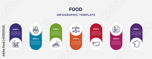 infographic template with icons and 7 options or steps. infographic for food concept. included sea life, noodle soup, chow mein, sardines, bean, no drinking, french icons.
