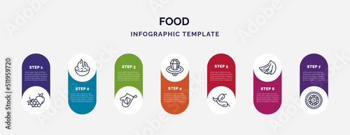infographic template with icons and 7 options or steps. infographic for food concept. included and grapes, spicy food, cooking mitts, ring pop, chili pepper, bananas, fuqi feipian icons.