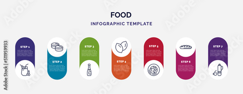 infographic template with icons and 7 options or steps. infographic for food concept. included fresh smoothie, arons, champagne bottle, slot, snow fungus soup, french bread, thermo flask icons. photo