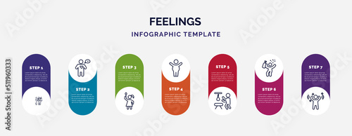 infographic template with icons and 7 options or steps. infographic for feelings concept. included funny human, alive human, pretty human, fat hopeless drunk amazed icons.