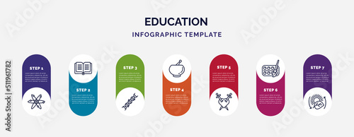 infographic template with icons and 7 options or steps. infographic for education concept. included atom, dictionary, dna, punch bowl, romeo and juliet, watercolor, photosynthesis icons.