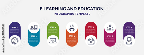 infographic template with icons and 7 options or steps. infographic for e learning and education concept. included links, instructor, online course, studying, grades, sociology, self-learning icons.
