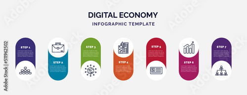 infographic template with icons and 7 options or steps. infographic for digital economy concept. included hierarchical structure, briefcase, distribution, buildings, checkbook, growth, organization