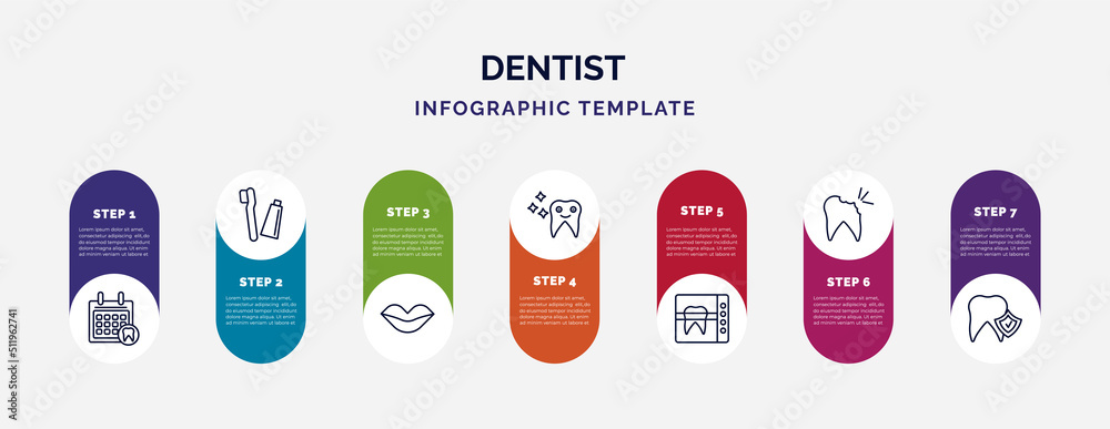 infographic template with icons and 7 options or steps. infographic for dentist concept. included dental appointment, toothbrushes, mouth, shiny tooth, radiograph, cavity, prophylaxis icons.