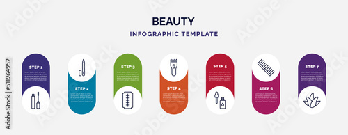 infographic template with icons and 7 options or steps. infographic for beauty concept. included mascara, eyeliner, big razor blade, hair clipper, skincare, inclined comb, aloe vera icons.