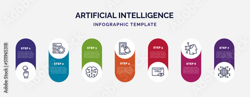 infographic template with icons and 7 options or steps. infographic for artificial intelligence concept. included interactivity, efficiency, intelligence, touch screen, page views, availability,