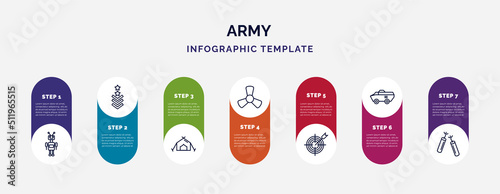 infographic template with icons and 7 options or steps. infographic for army concept. included military robot hine, military, tent, toxic, aim, military vehicle, dinamite icons.