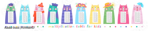 Multiplication table for kids. School supplies for teaching mathematics and algebra to children. Education and skills development, training. Bookmark for learning. Cartoon flat vector illustration
