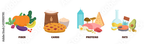 Set of healthy macronutrients. Collection of products, proteins, fats, carbohydrates and vitamins. Balanced diet and right nutrition. Cartoon flat vector illustrations isolated on white background