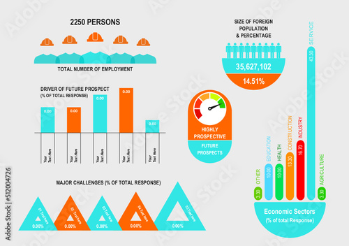 Cyan Orange Infographic Graph and Charts Elements