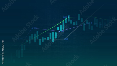 Financial chart with uptrend line graphs and candlesticks